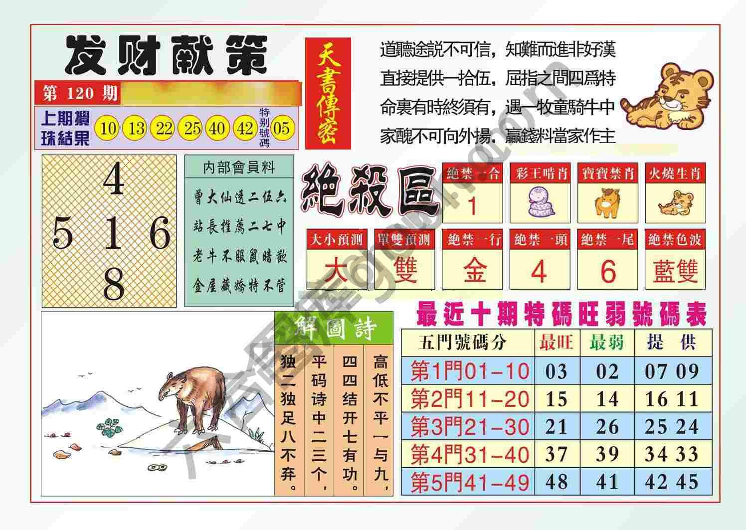 发财献策