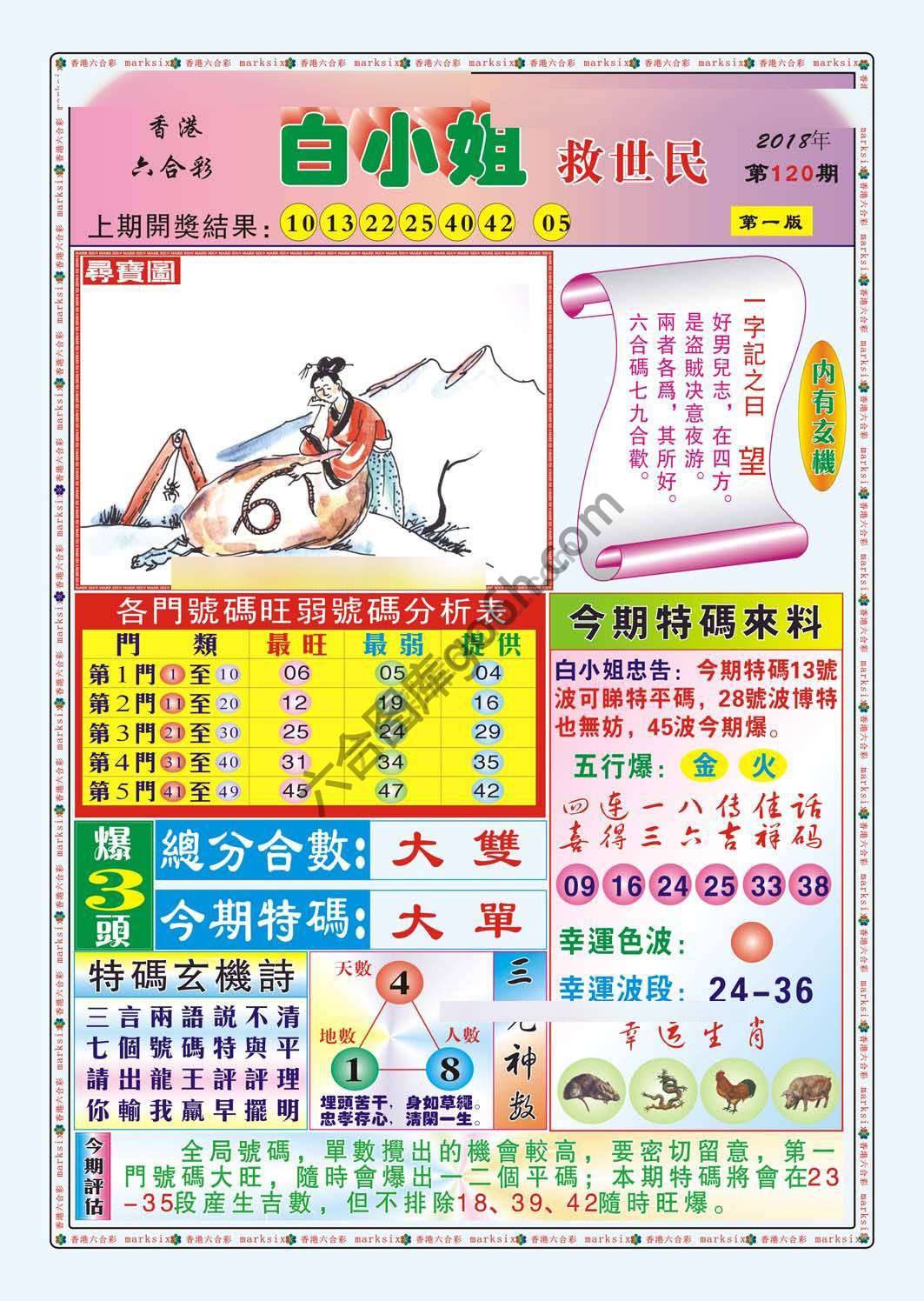 白小姐救世民