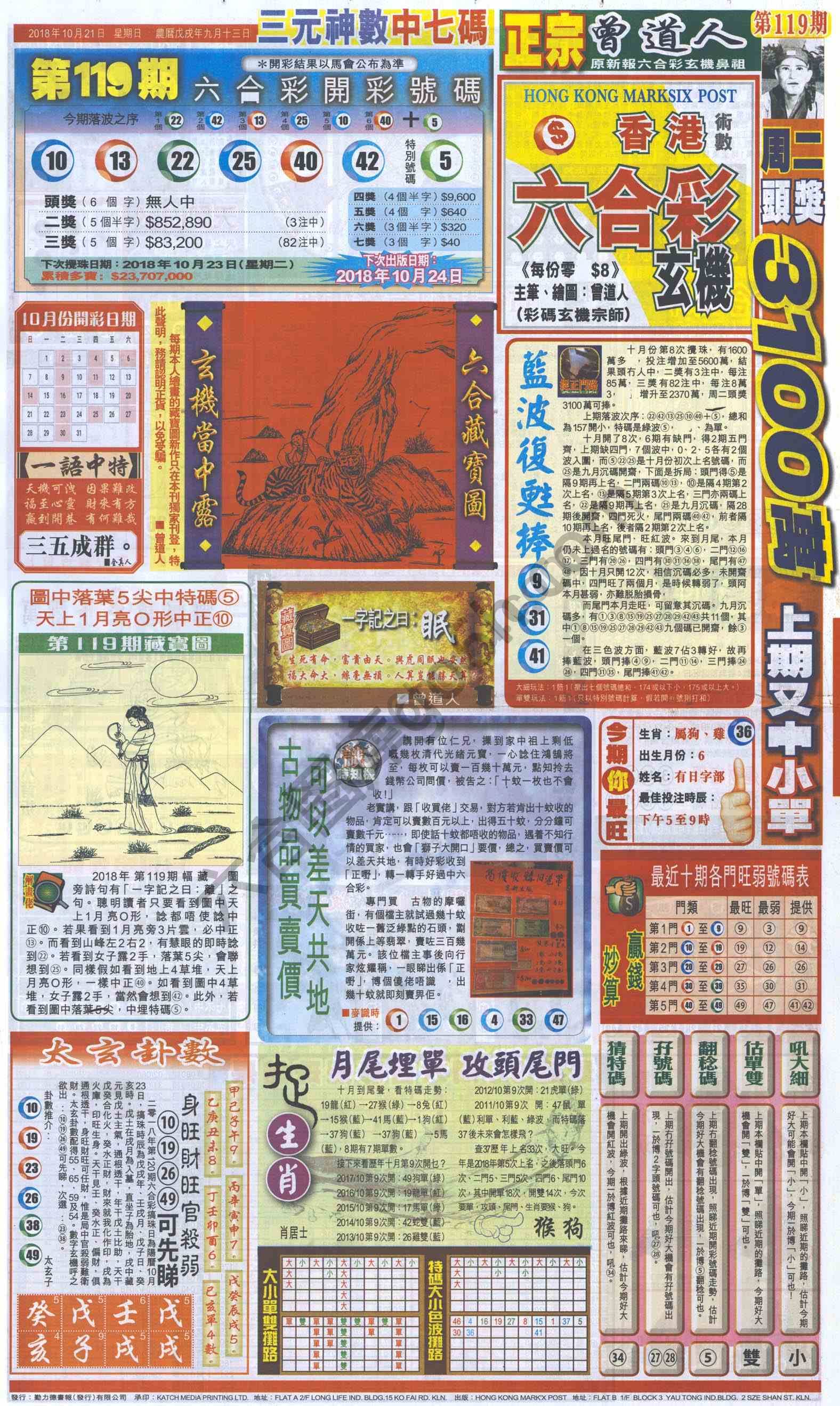 跑狗图