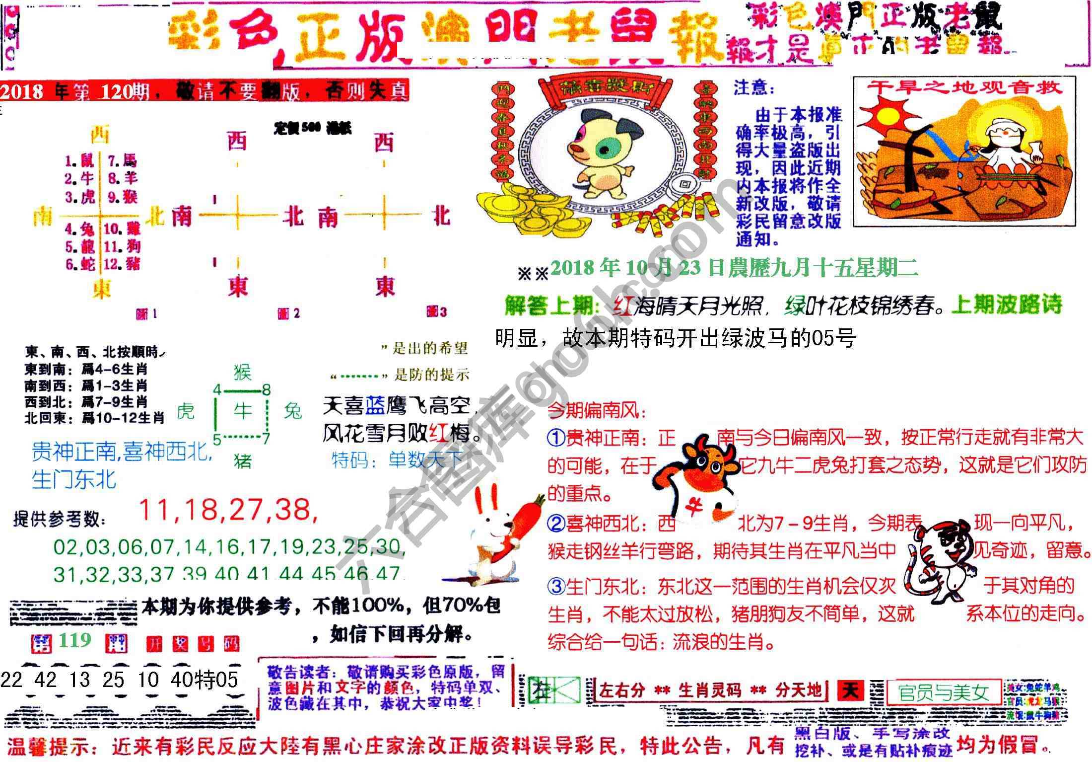 澳门老鼠报