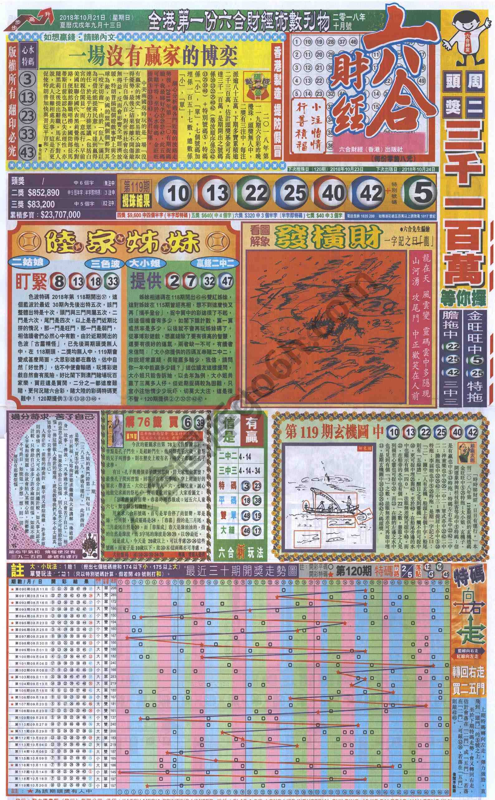新六合财经