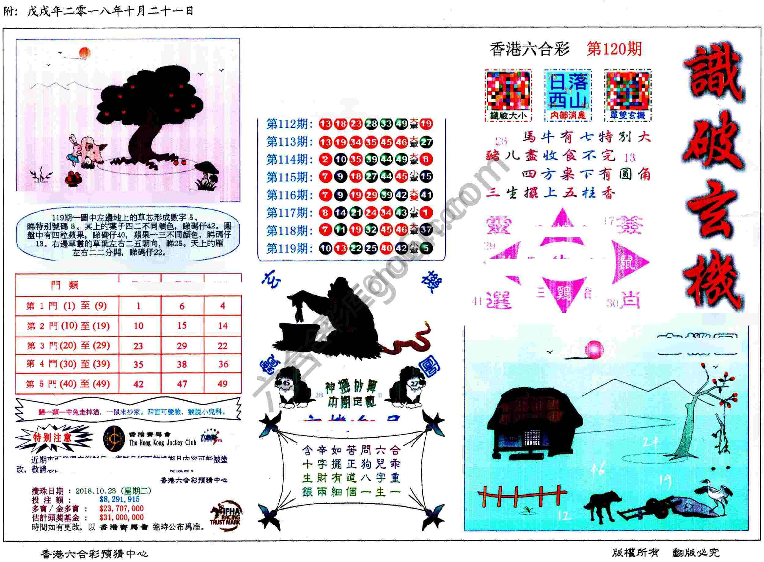 识破玄机