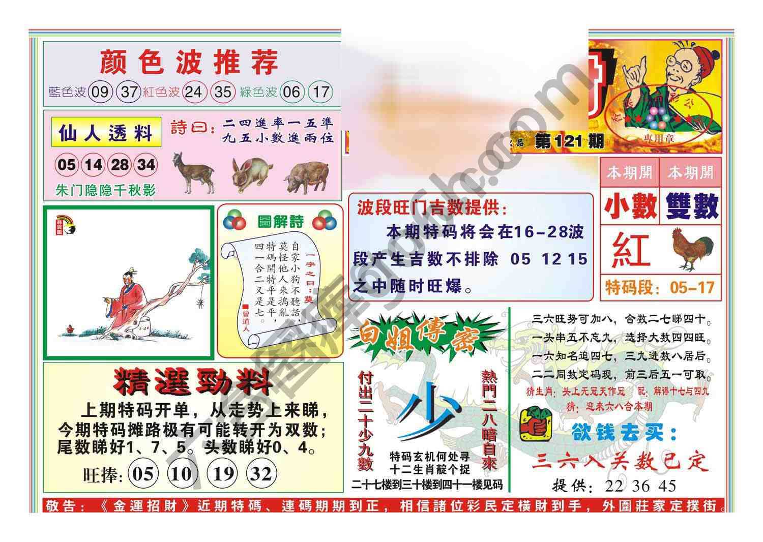 金运招财