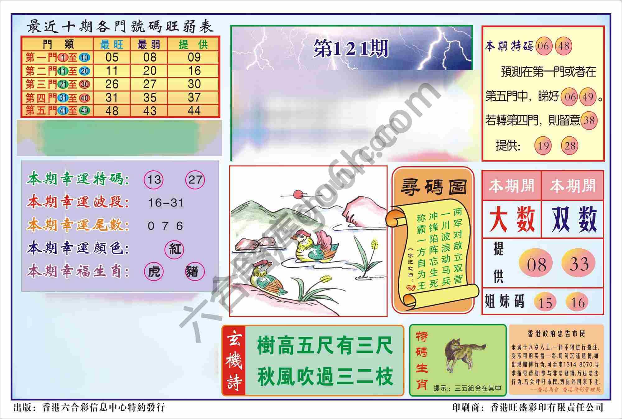香港逢赌必羸