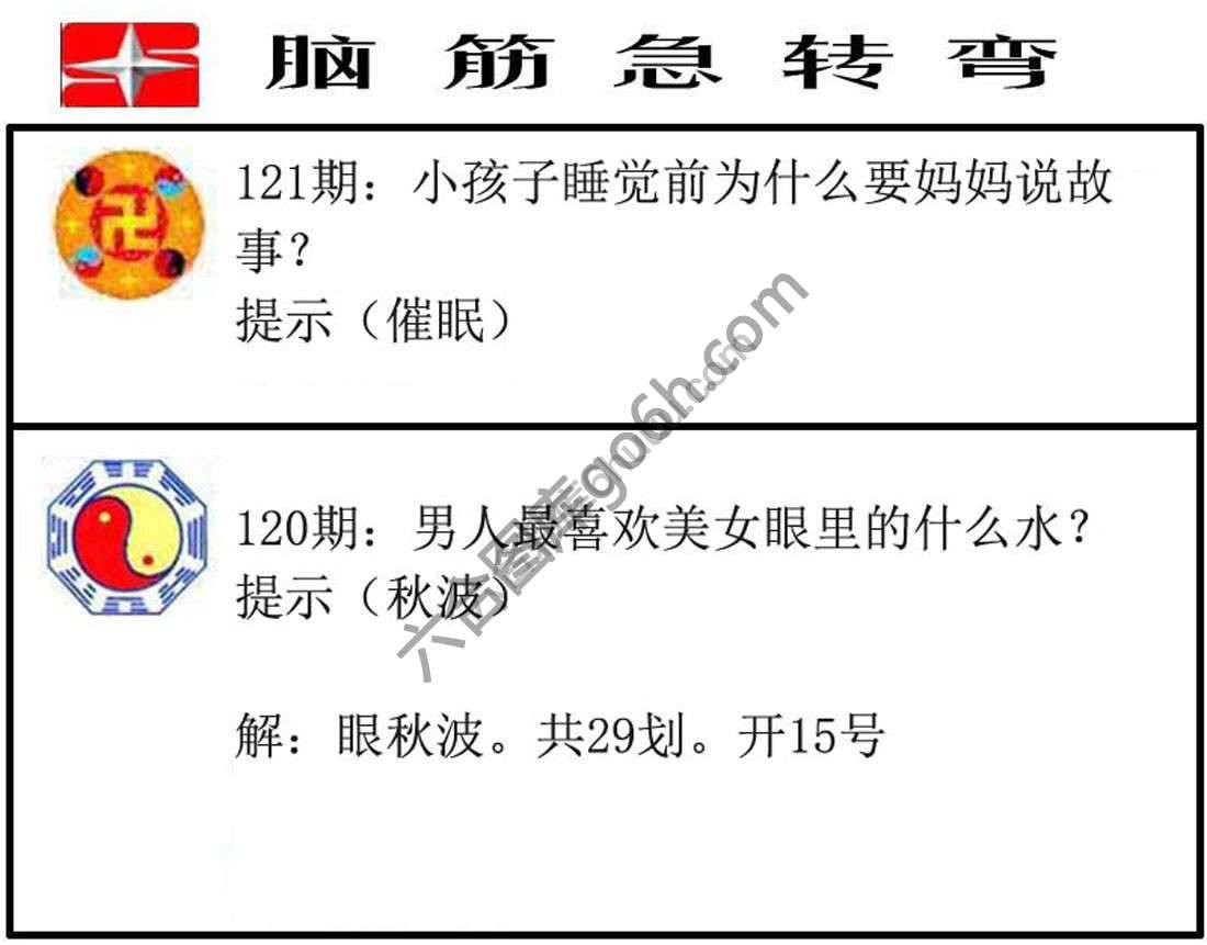 脑筋急转弯