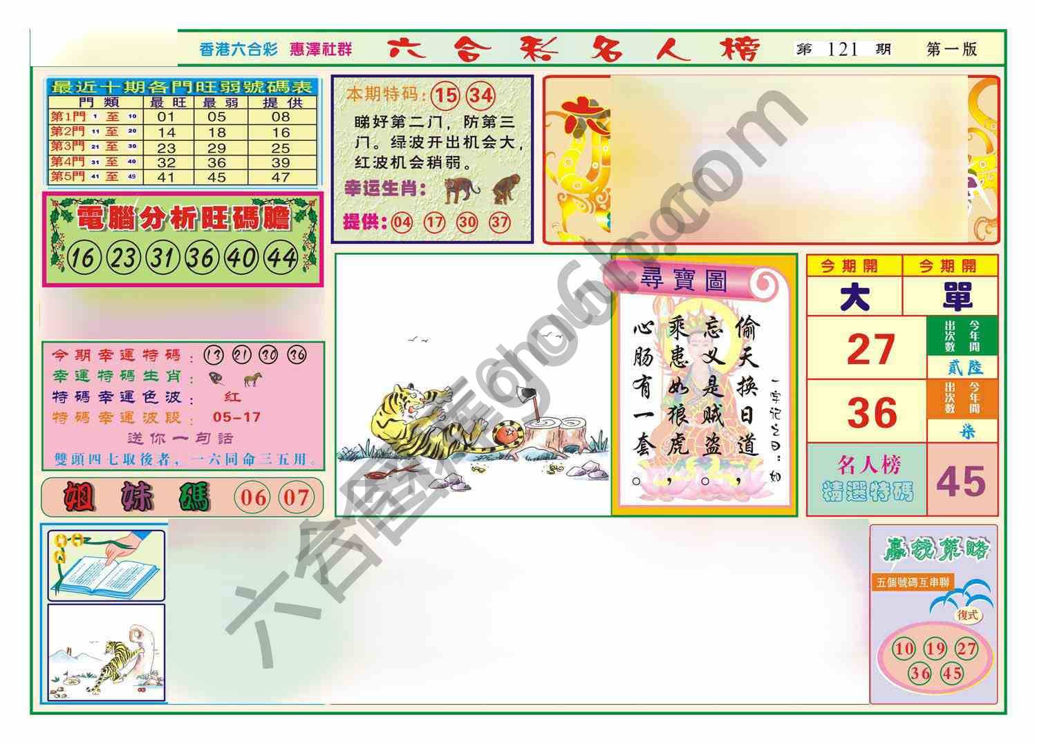 名人榜