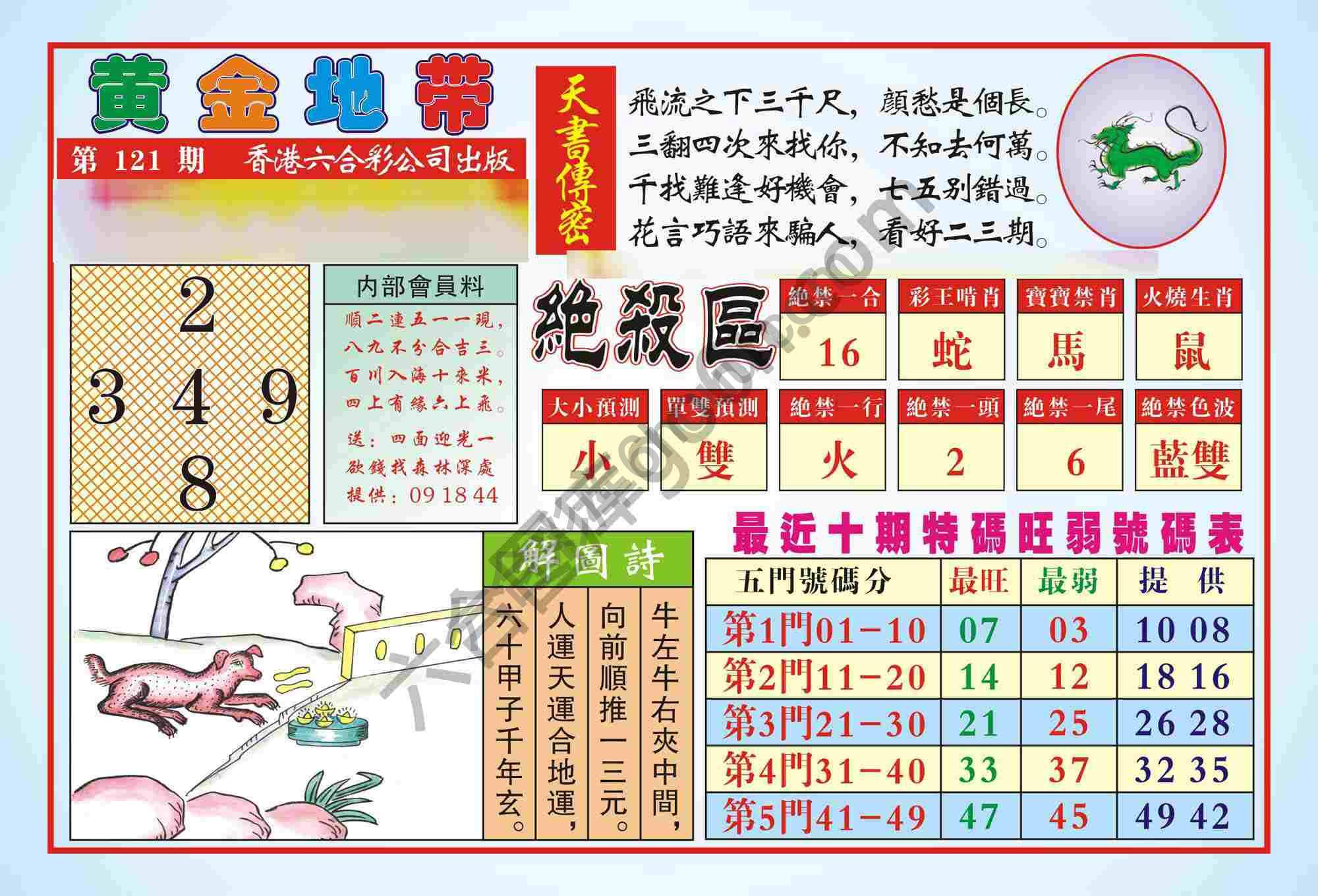 香港黄金地带