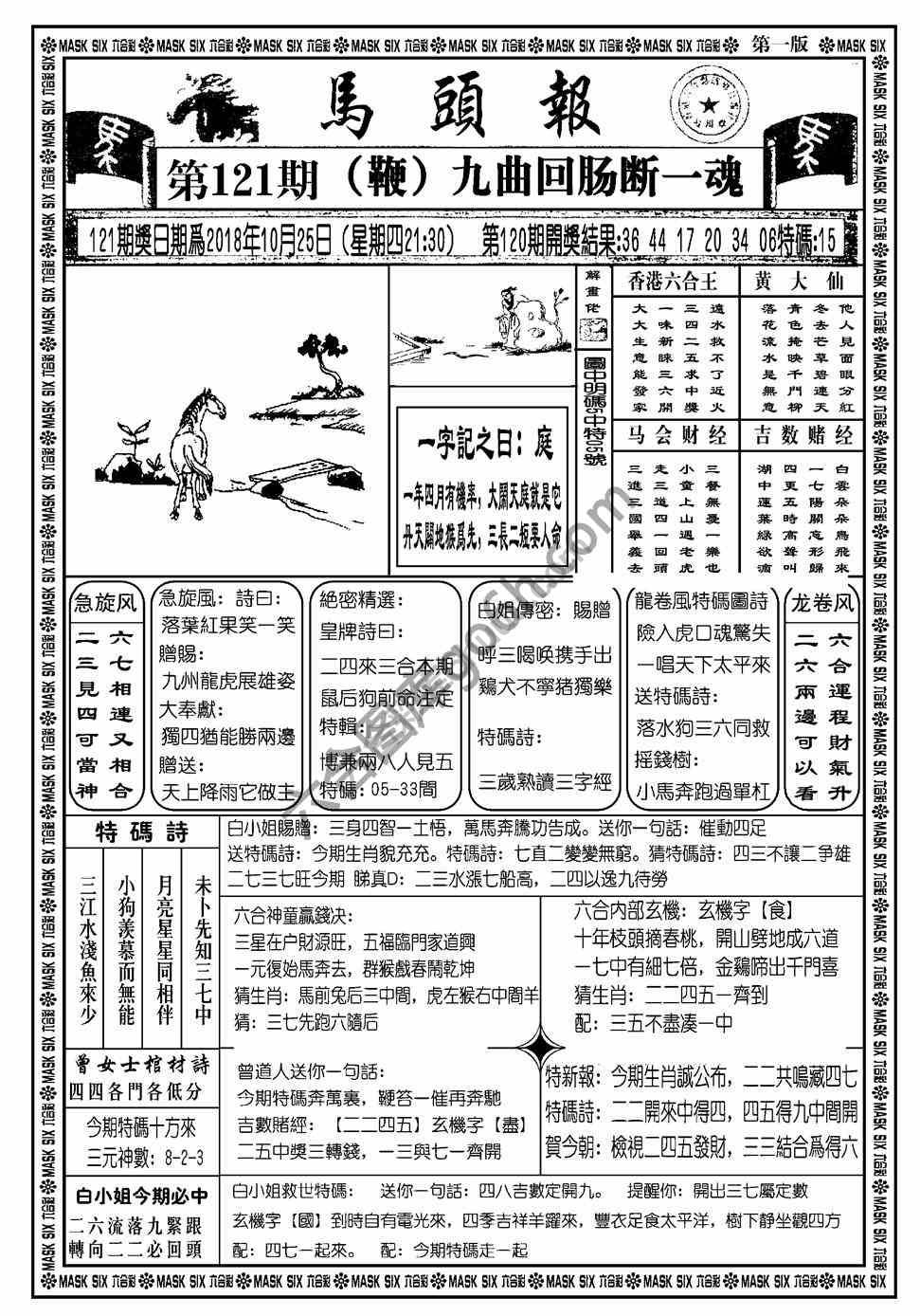 马头报