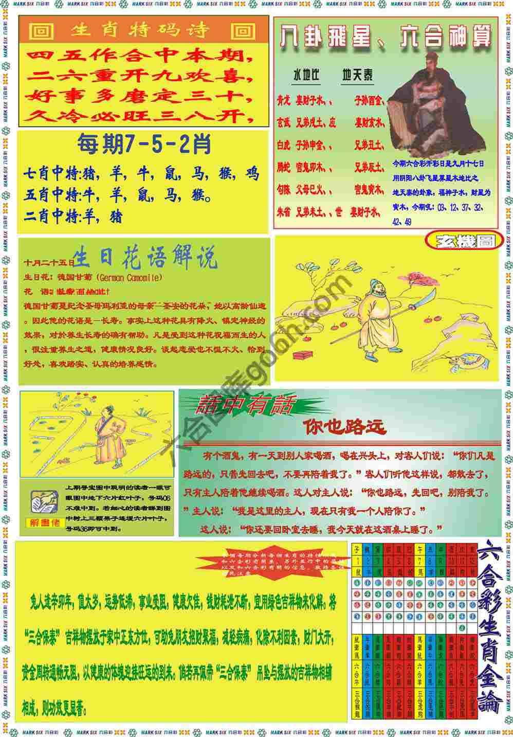 马经