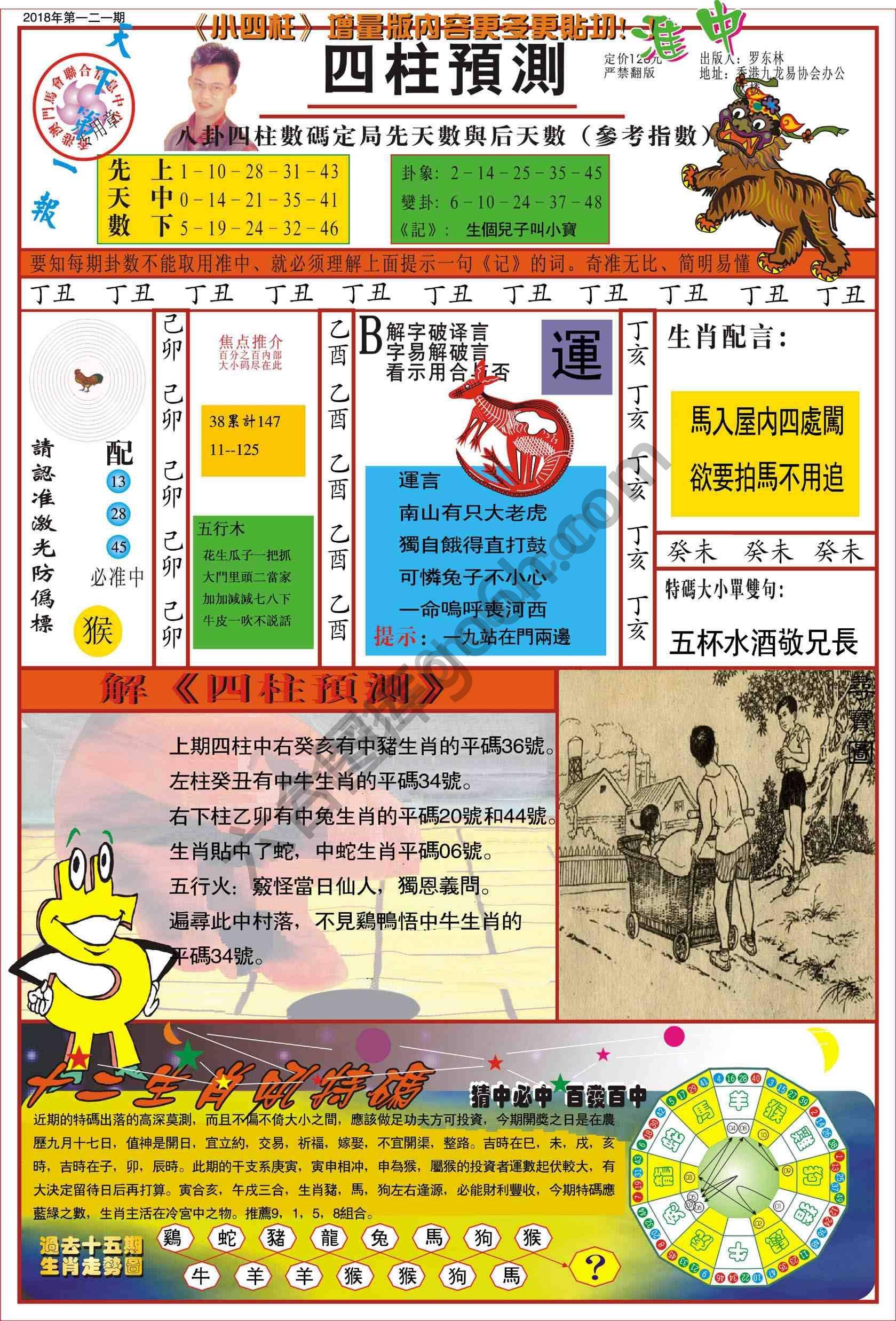 四柱预测