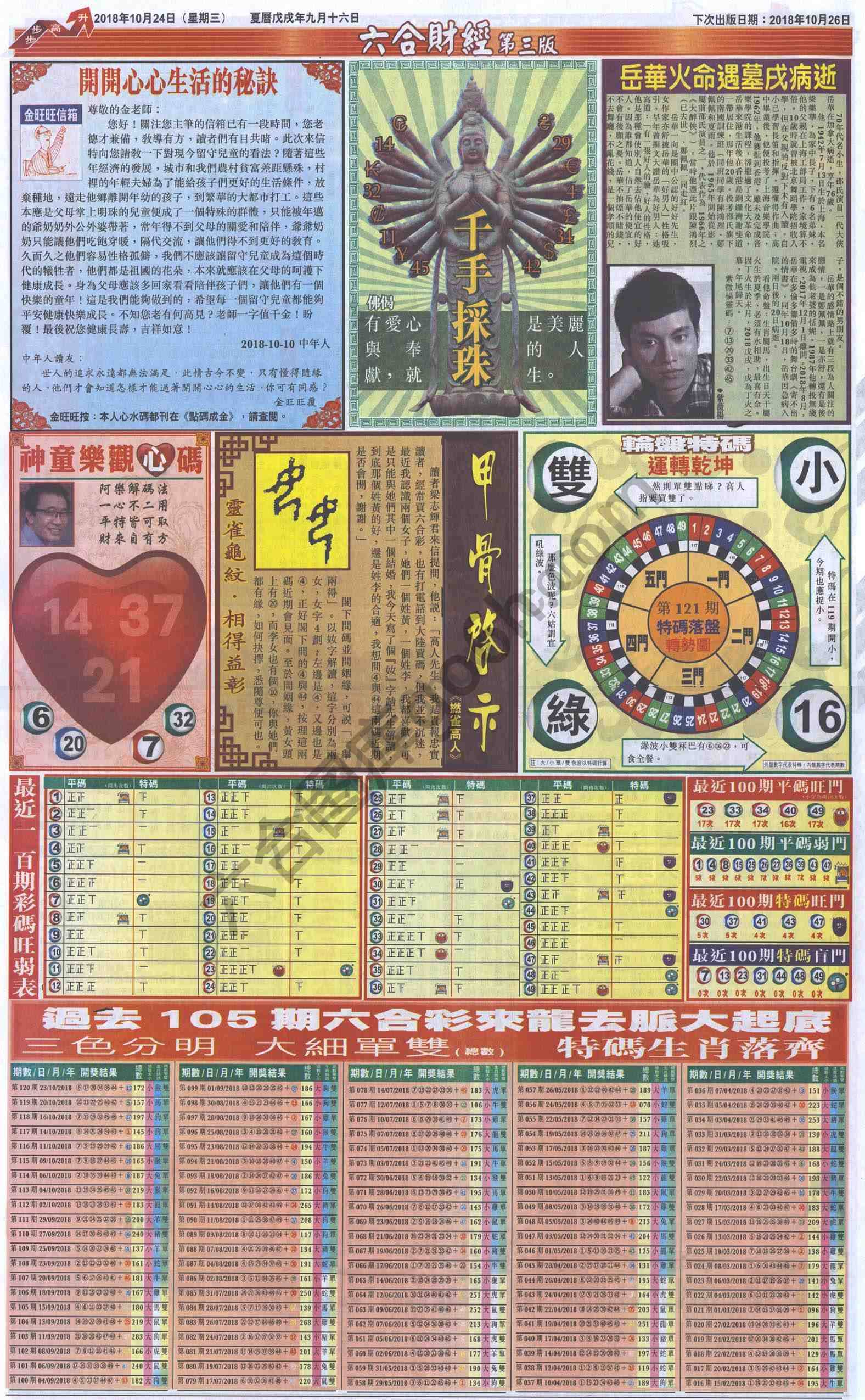 新六合财经