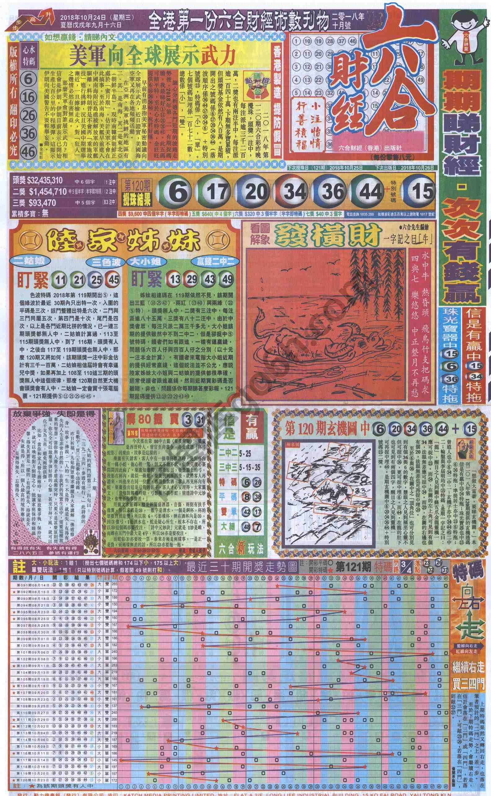新六合财经