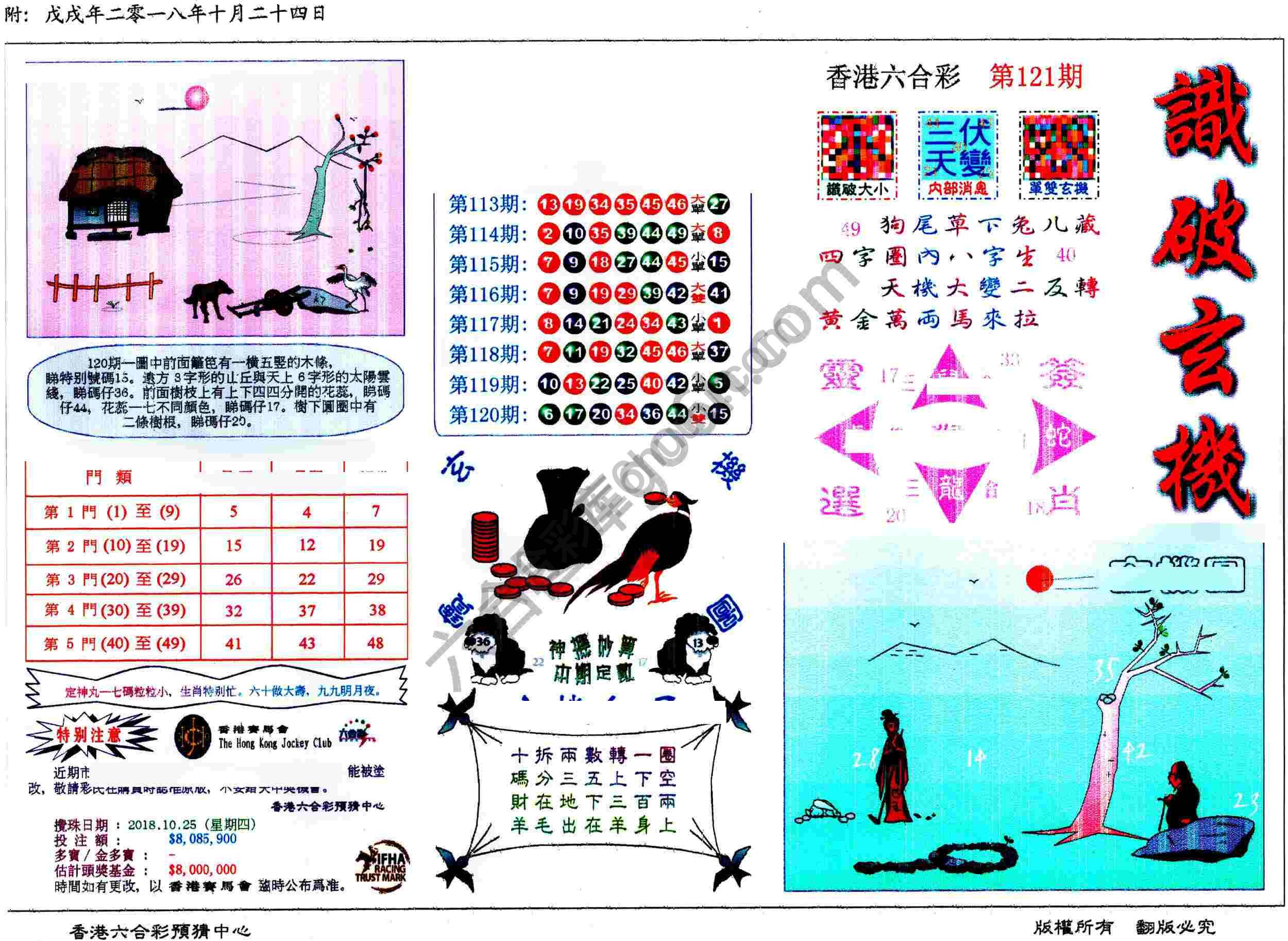 识破玄机