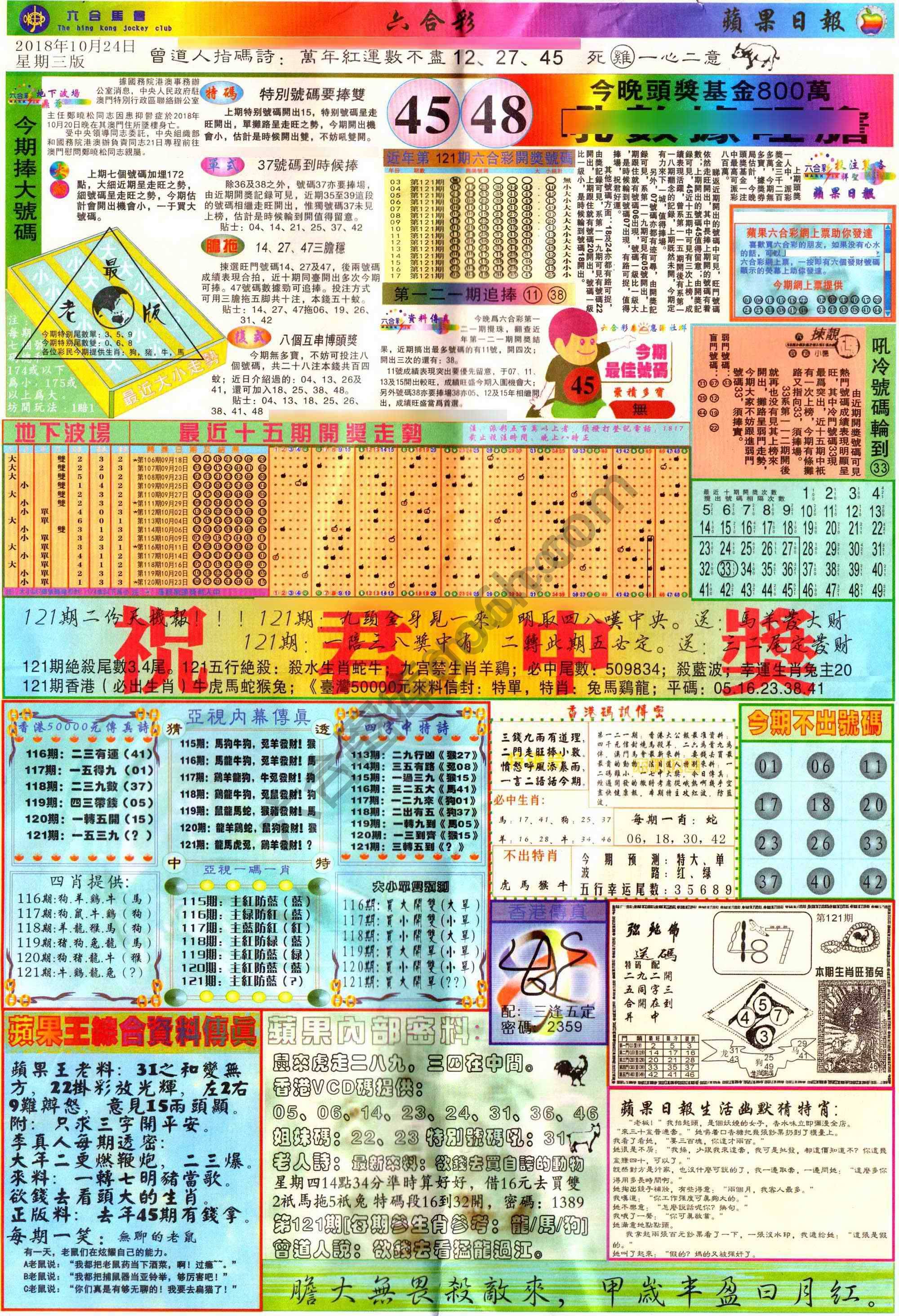苹果日报