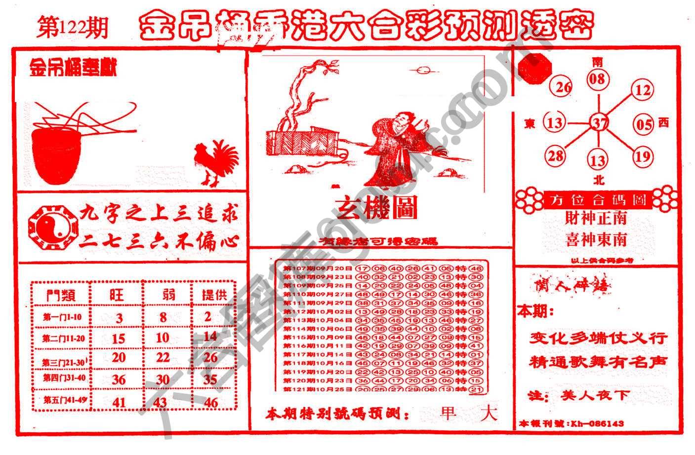 金吊桶
