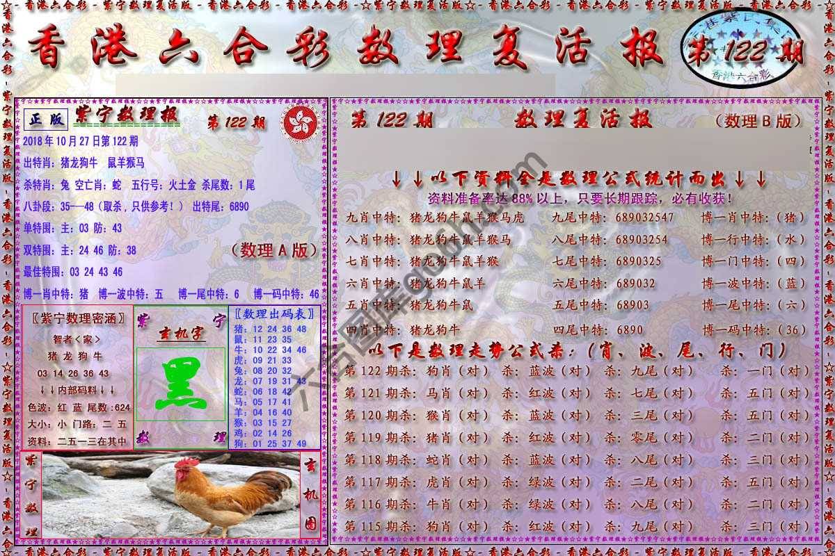 数理复活报