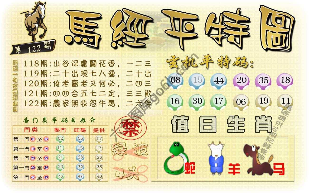 马经平特图