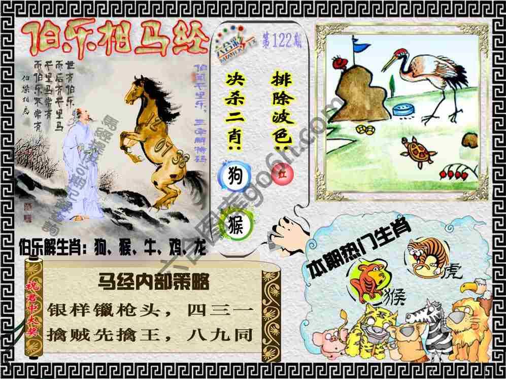 伯乐相马经