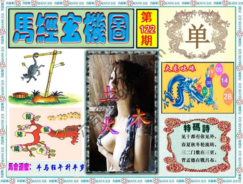 马经玄机图