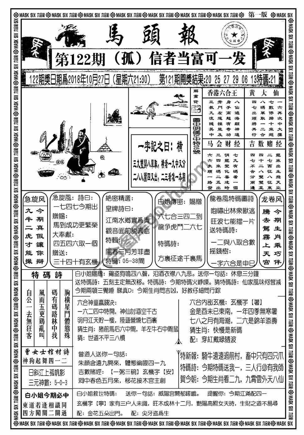 马头报