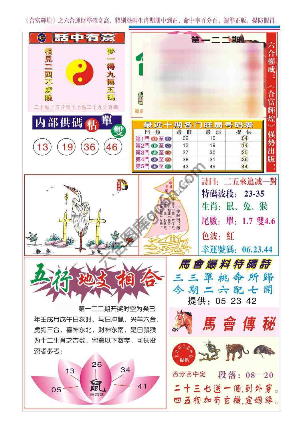 合富辉煌
