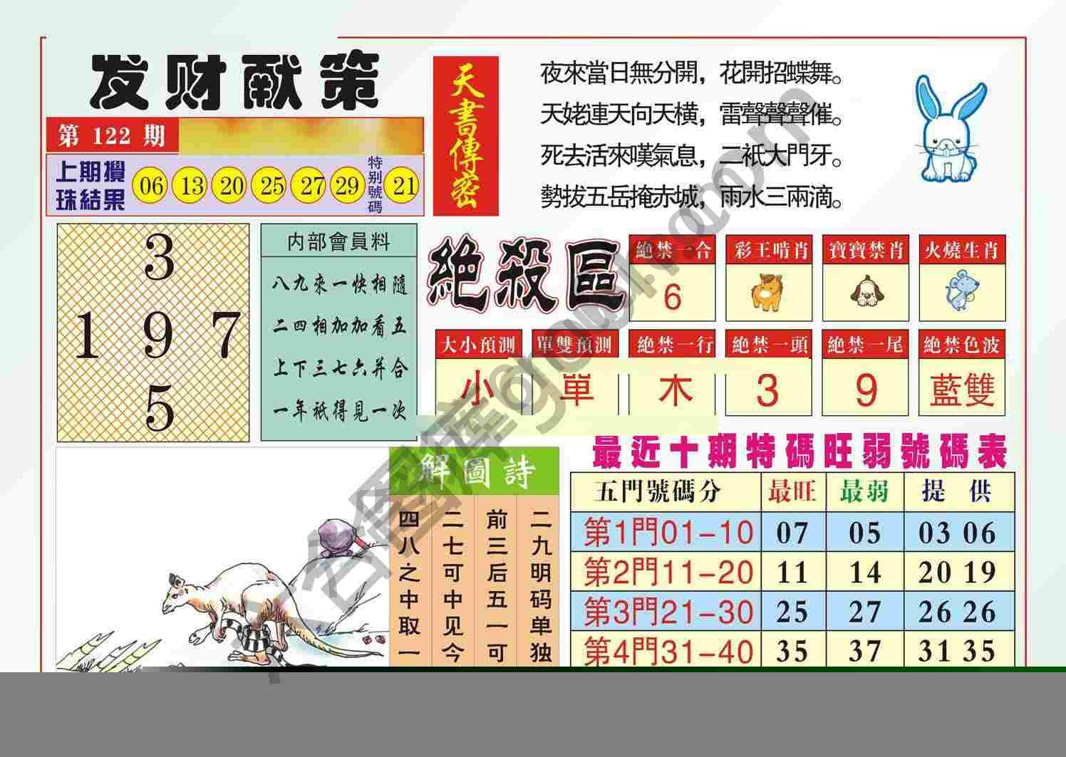 发财献策