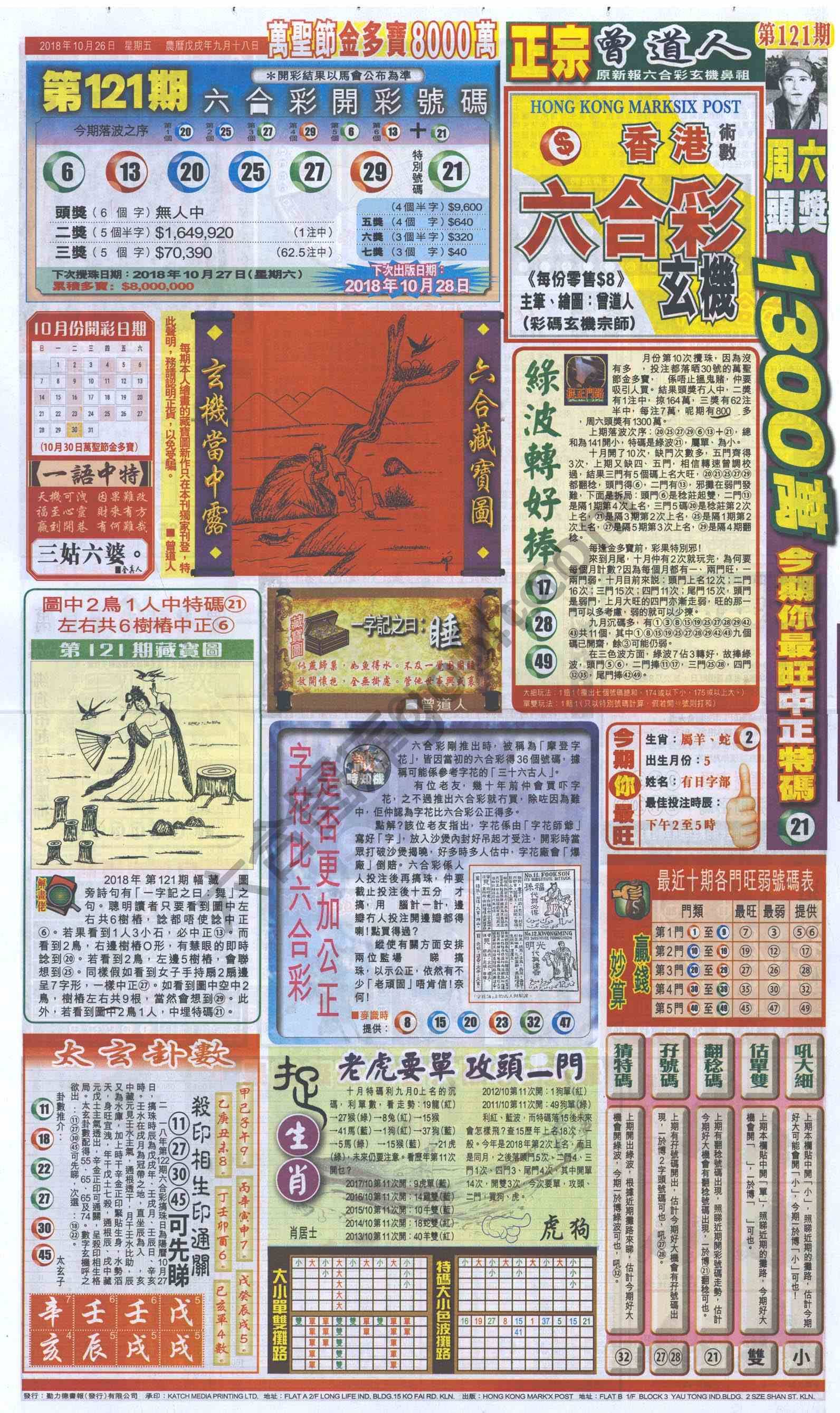跑狗图
