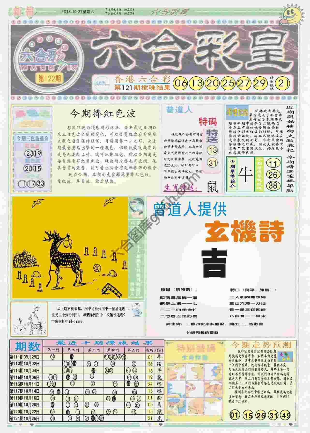 六合彩皇