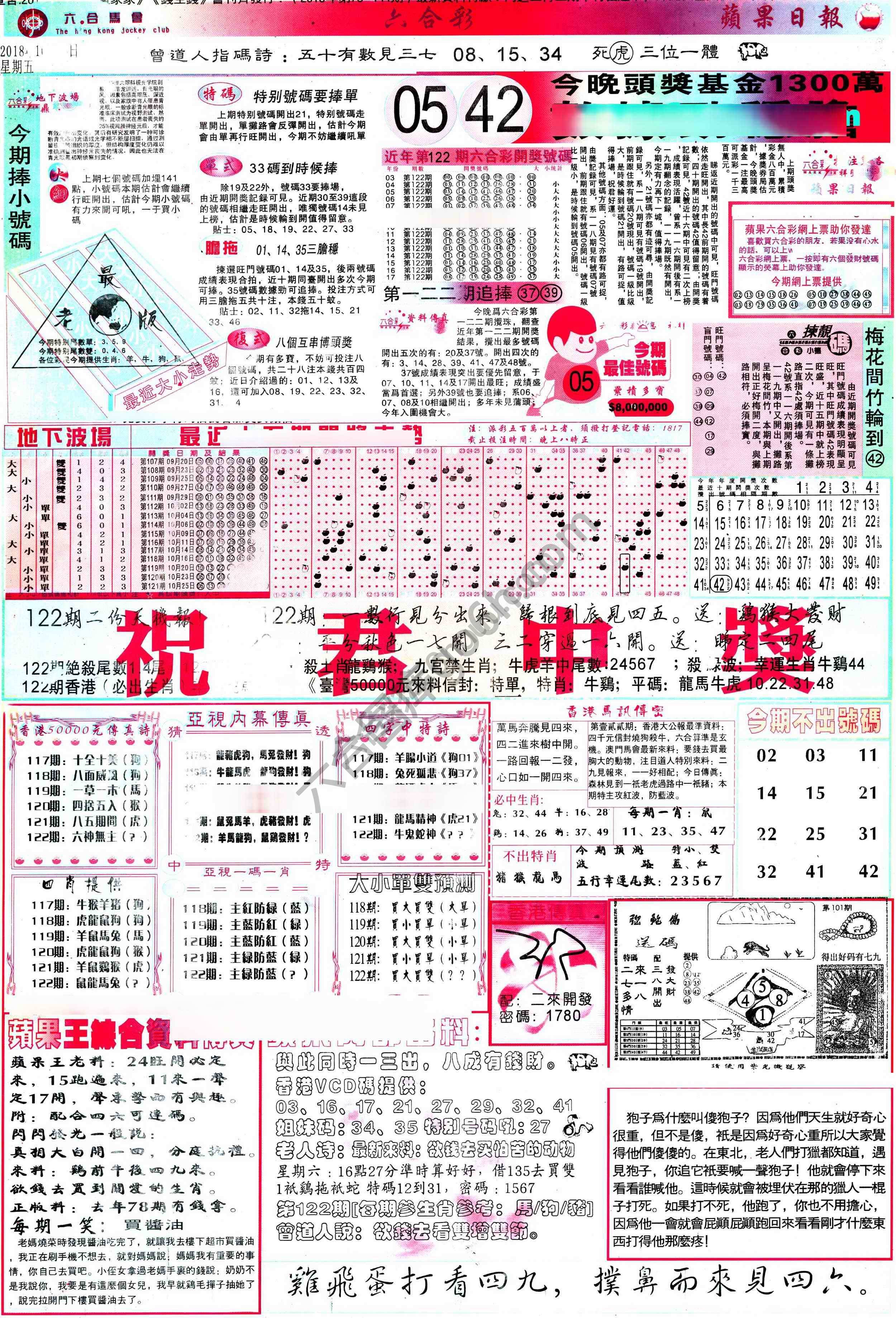 苹果日报