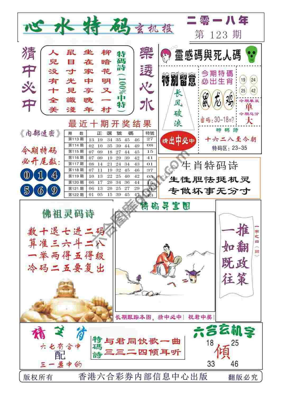 心水特码