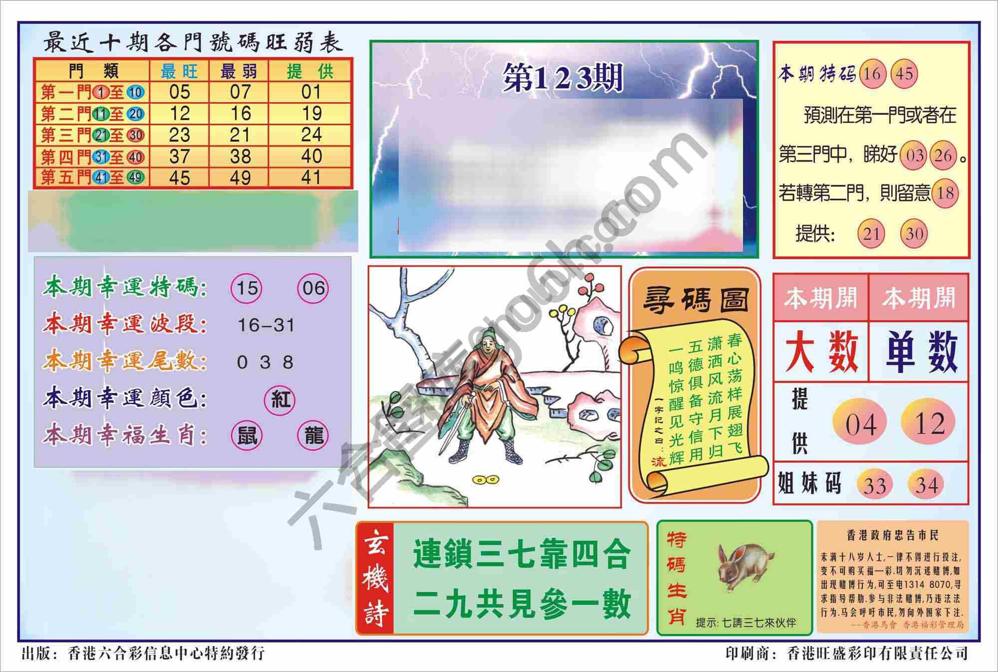 香港逢赌必羸