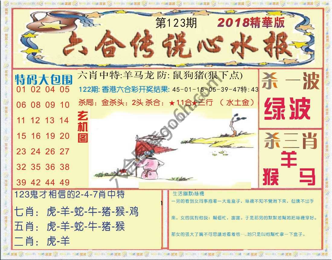六合传说心水报