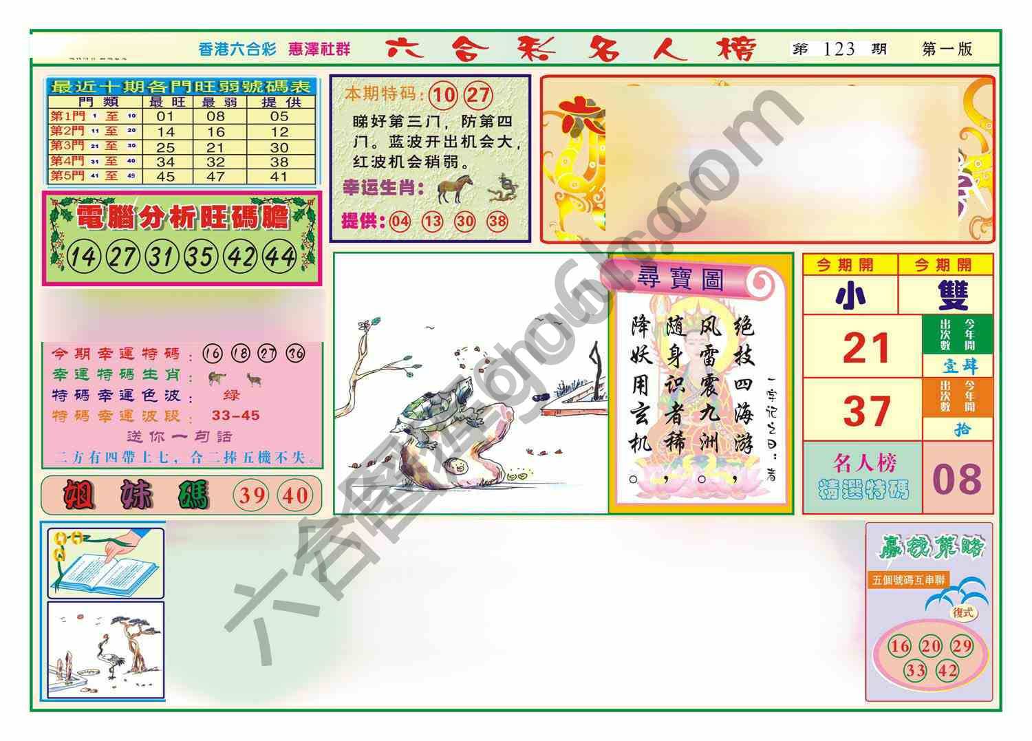 名人榜