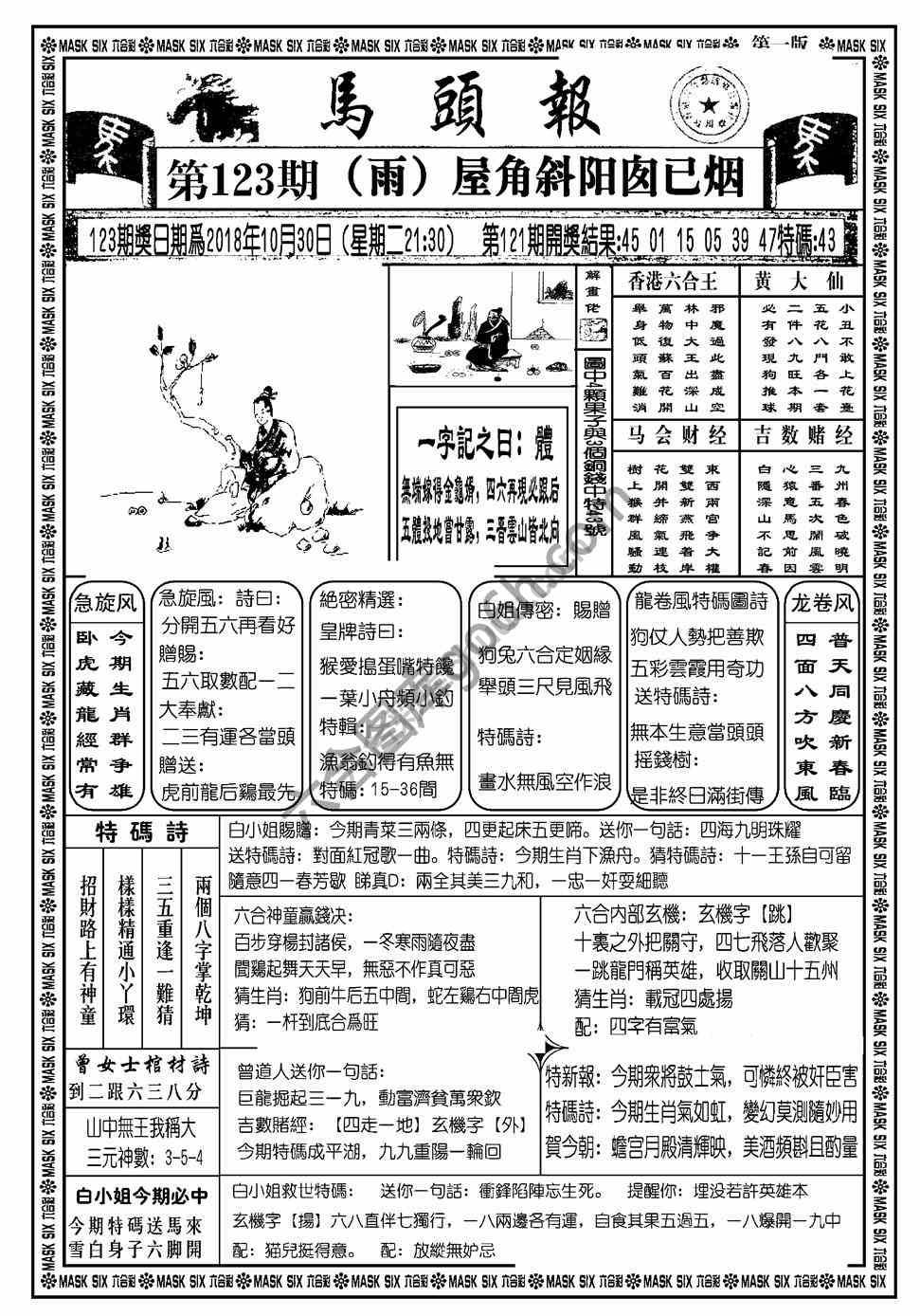 马头报