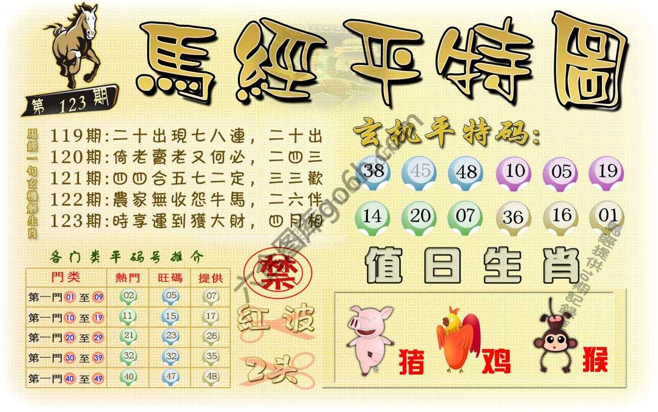 马经平特图