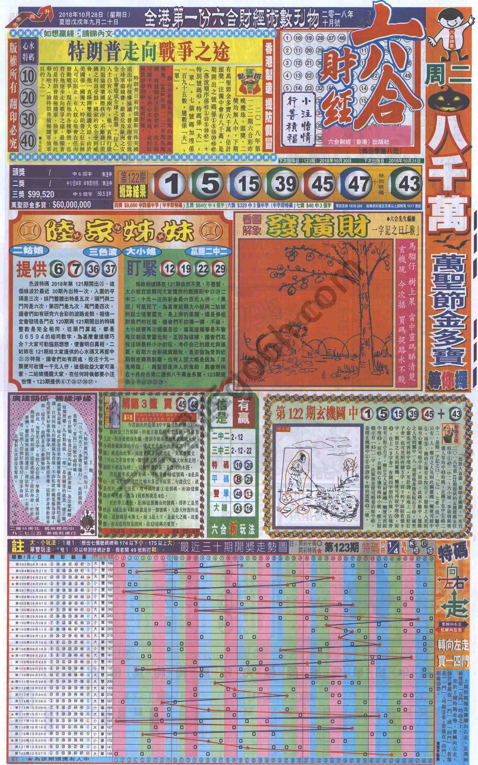 新六合财经