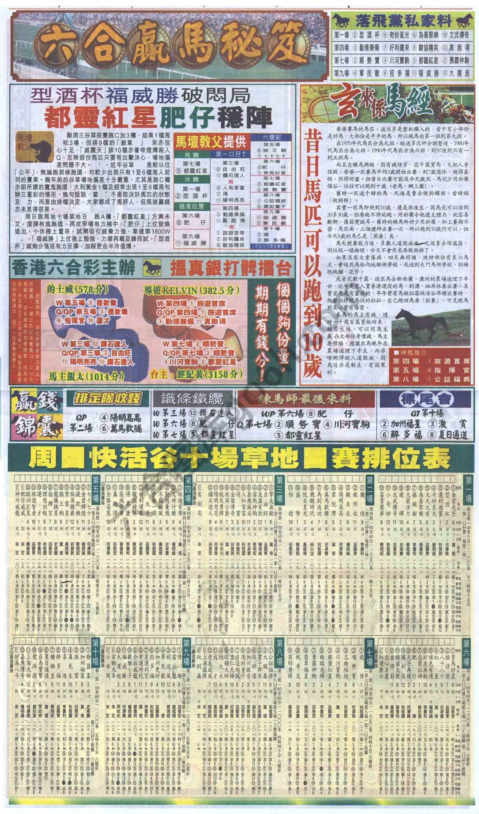 跑狗图