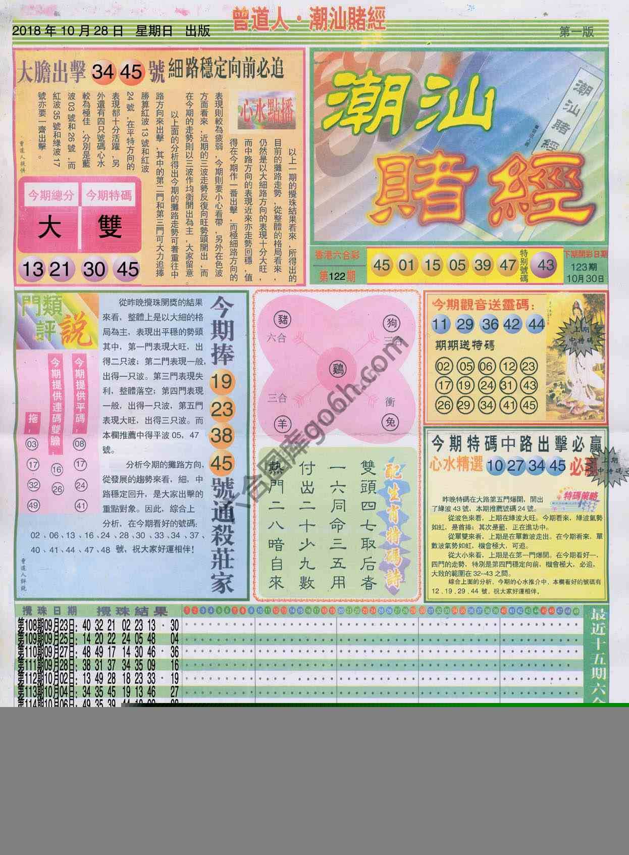 曾道人潮汕赌经