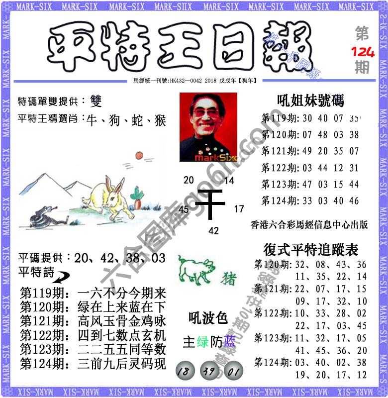 平特王日报