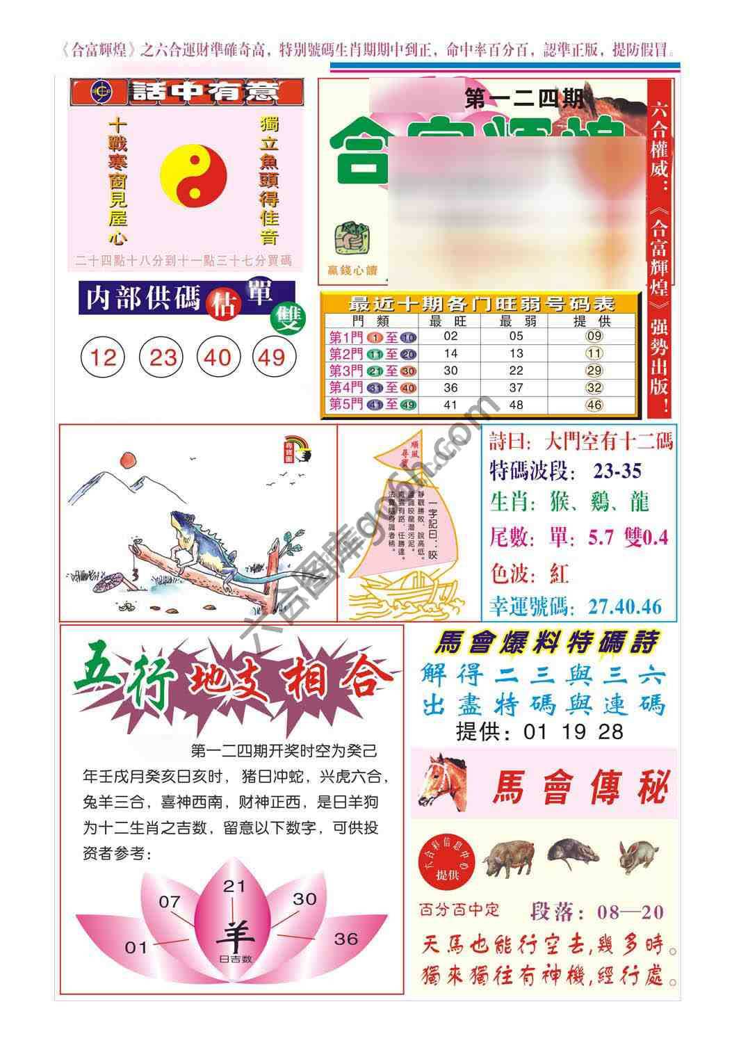 合富辉煌