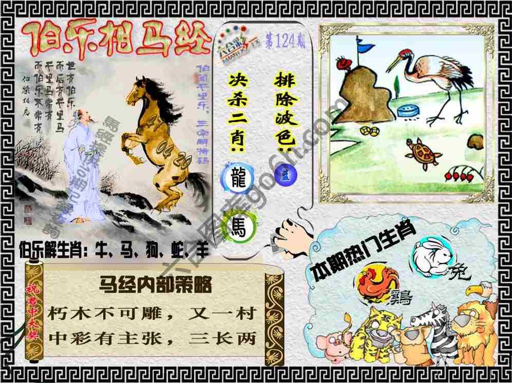 伯乐相马经