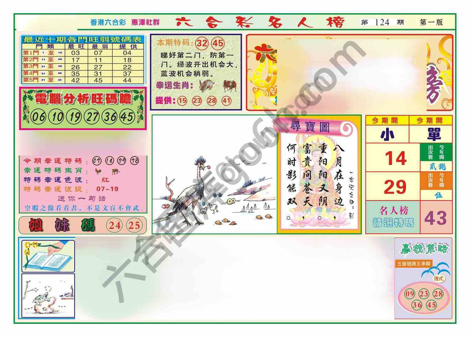 名人榜