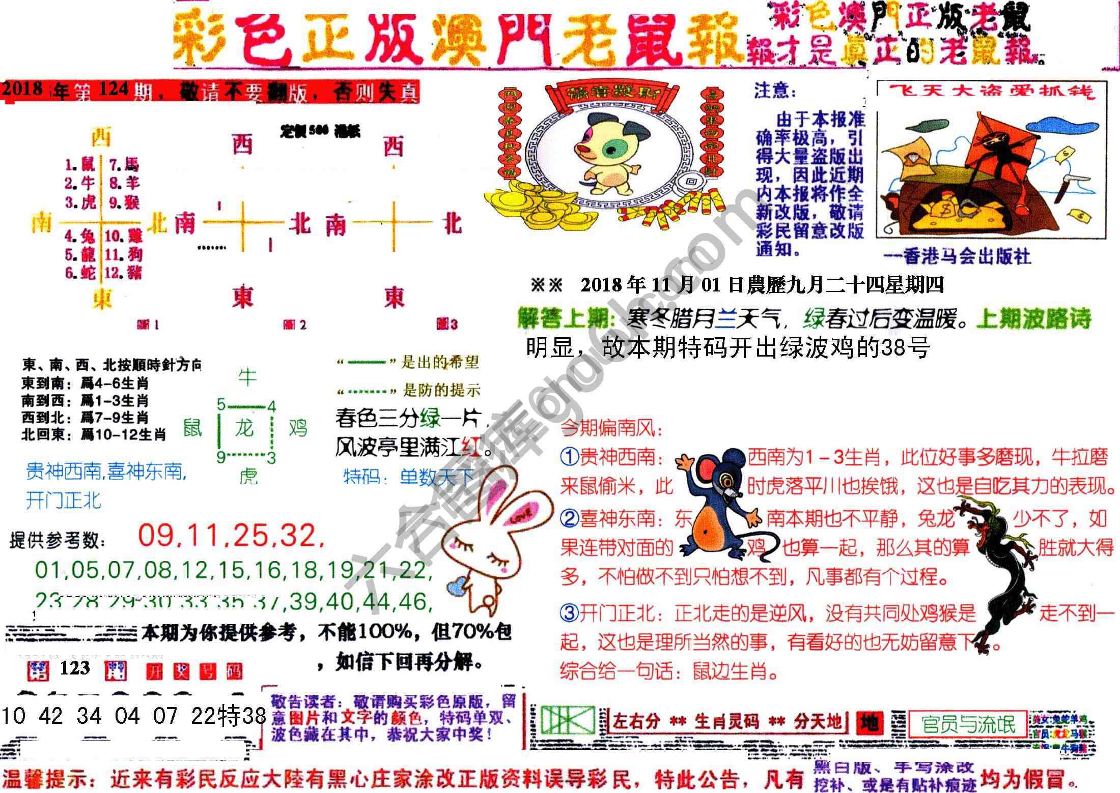 澳门老鼠报