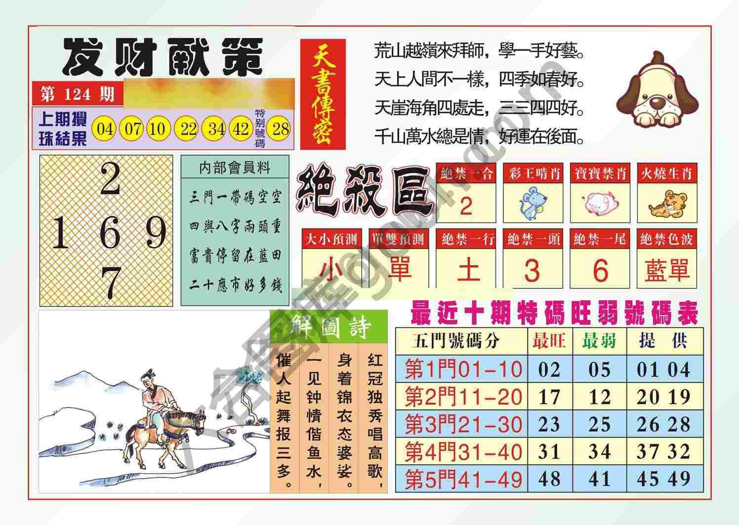 发财献策