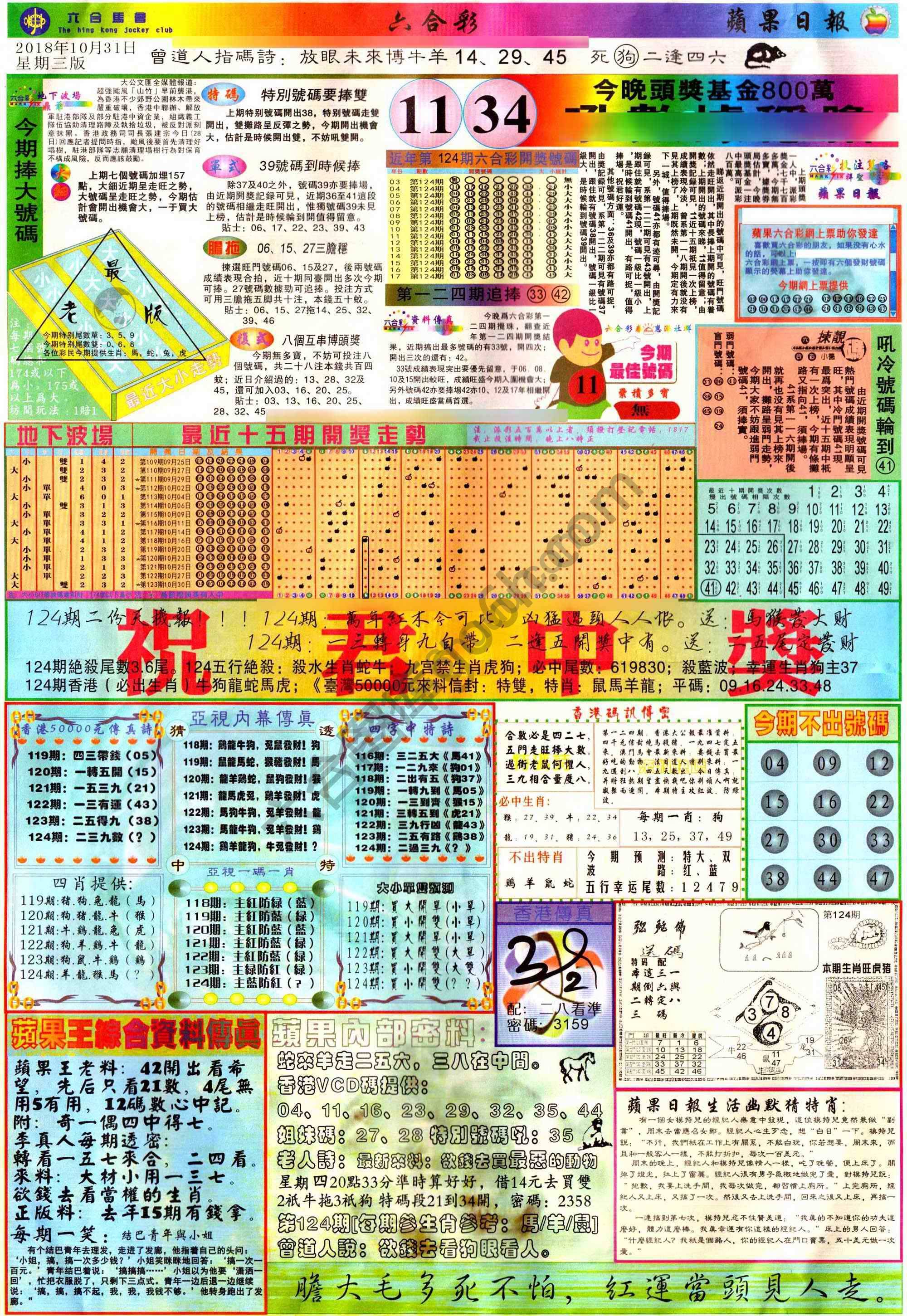 苹果日报