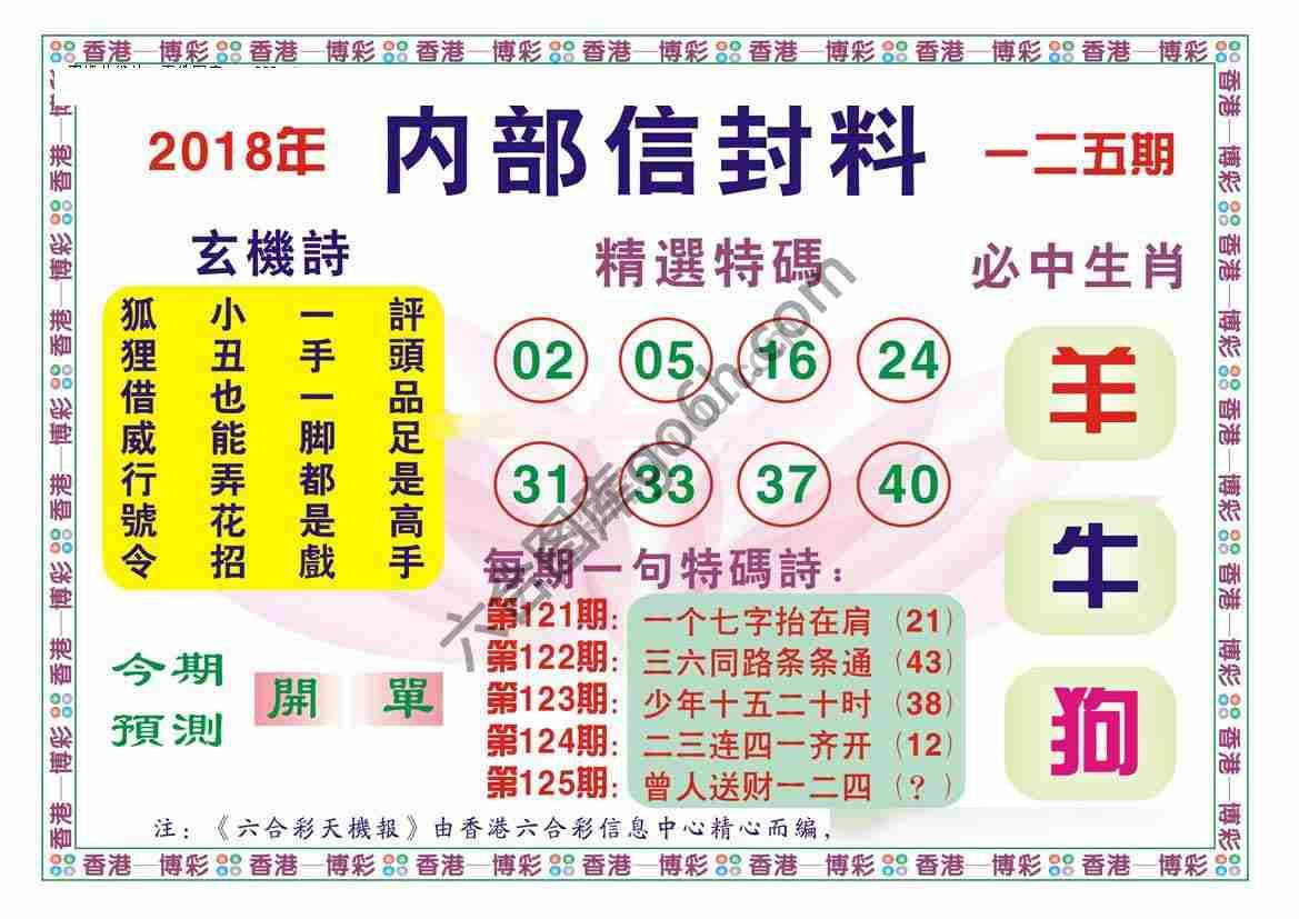 内部信封料