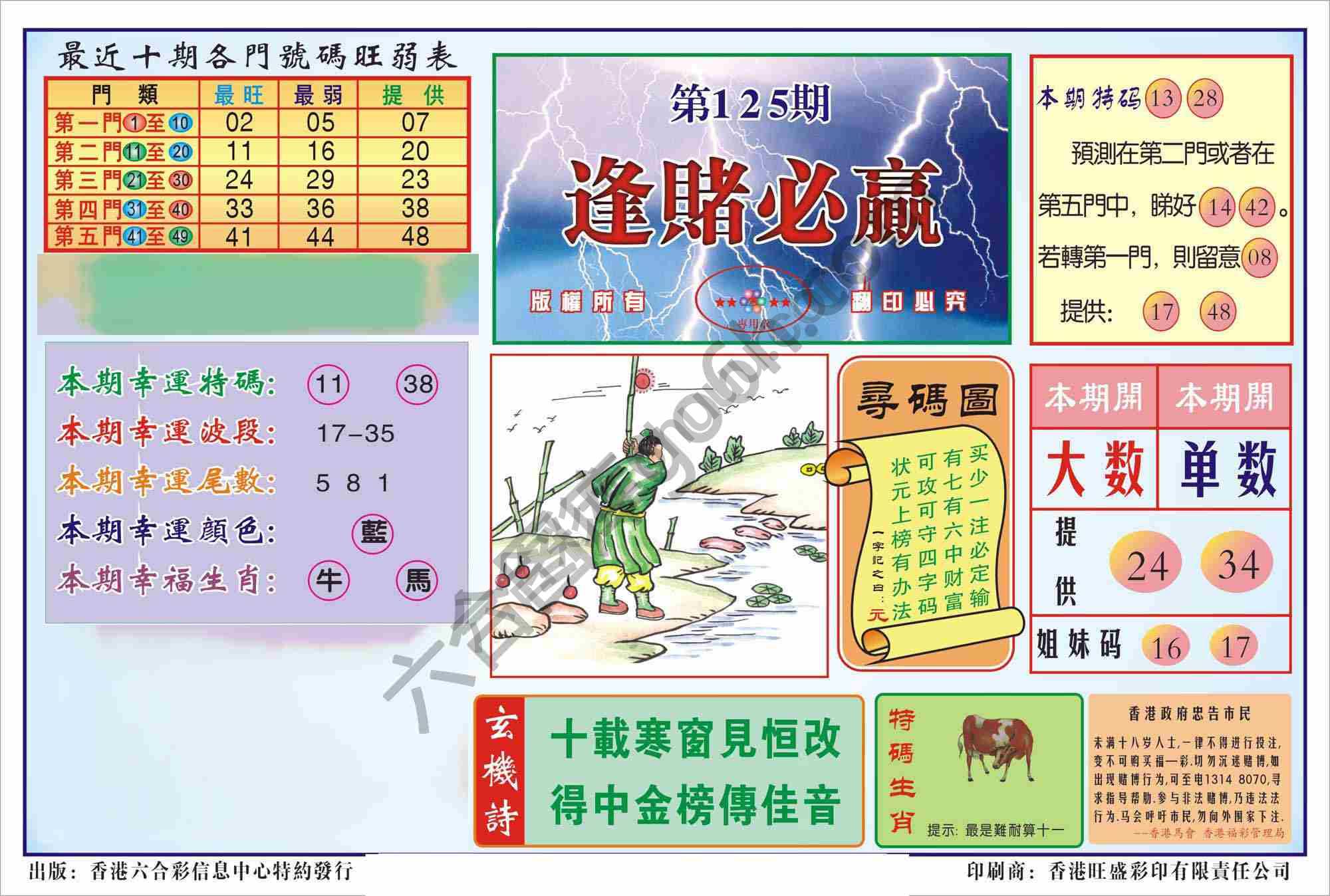 香港逢赌必羸