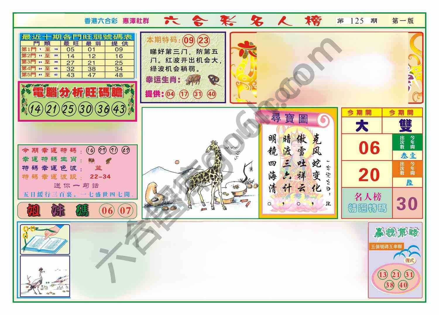 名人榜