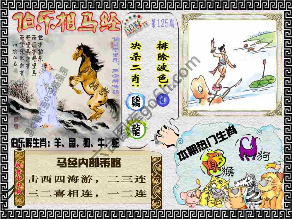 伯乐相马经