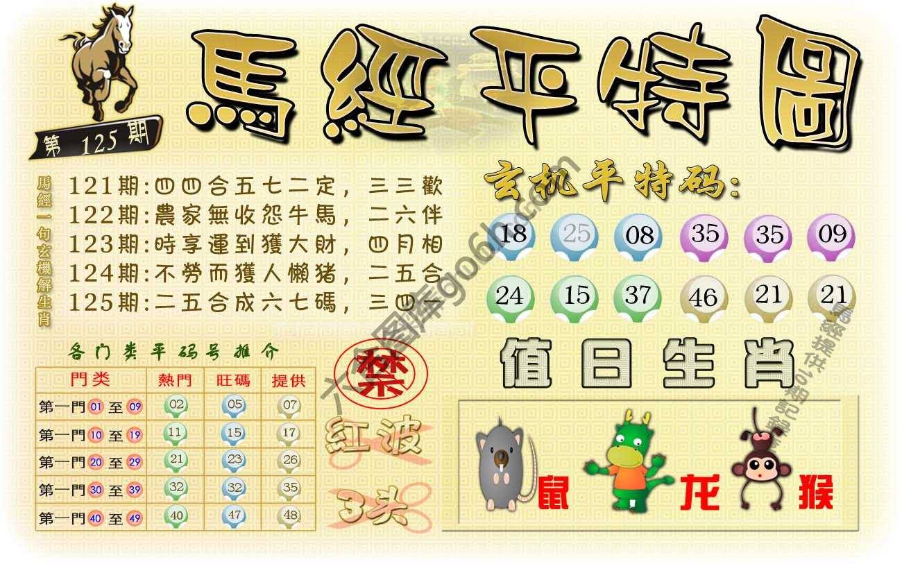 马经平特图